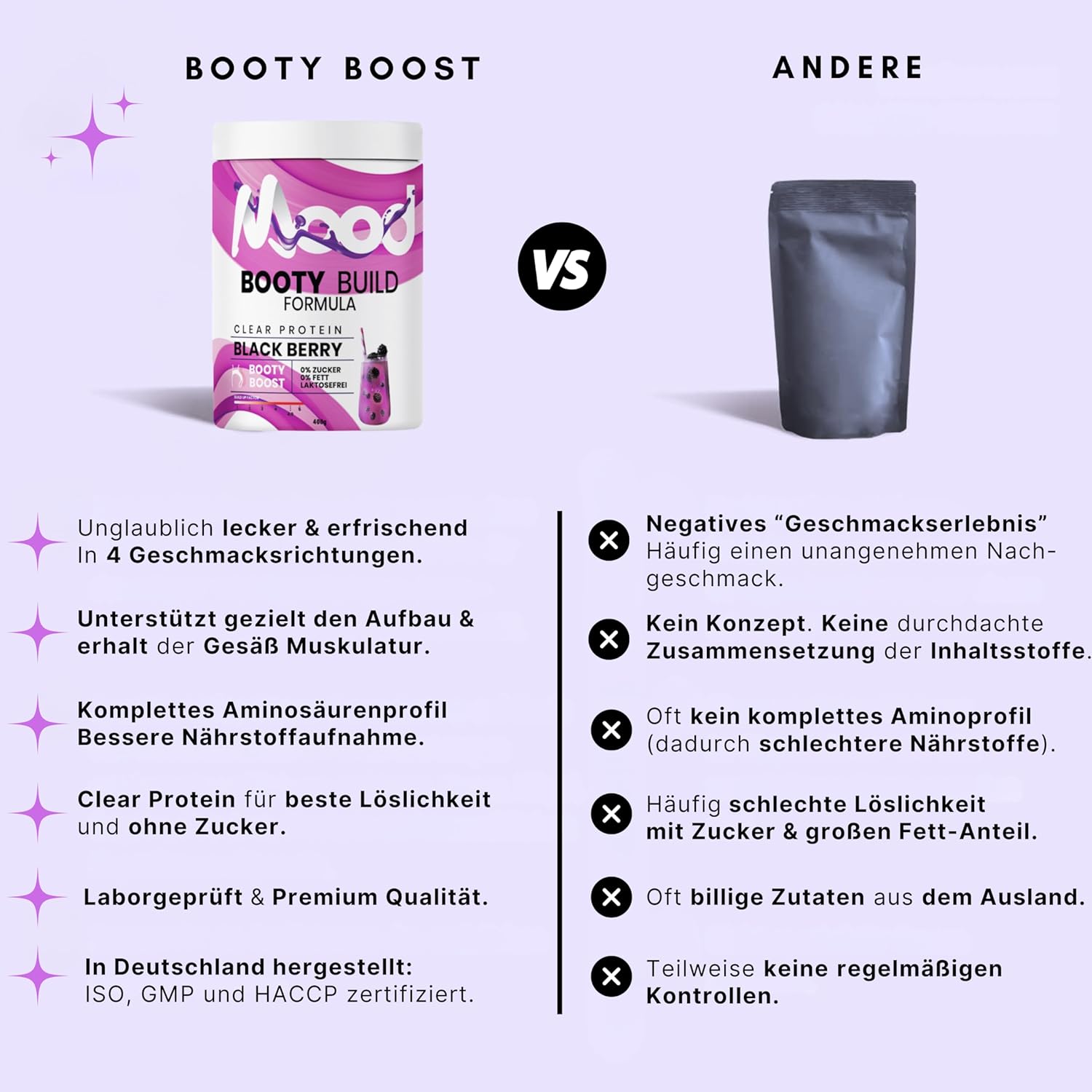 Booty Pump Booster - Gym Workout & Po Muskel Aufbauen - Gym Protein Limo